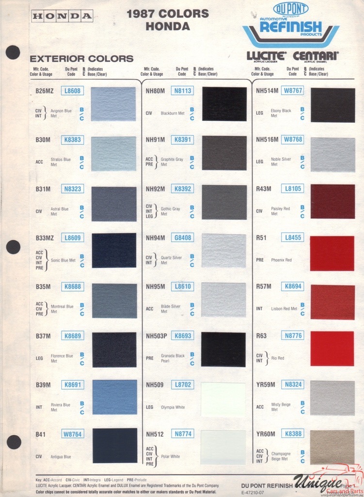 1987 Honda Paint Charts DuPont 1